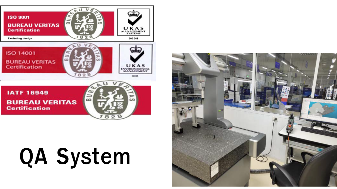 QA System & Certifications